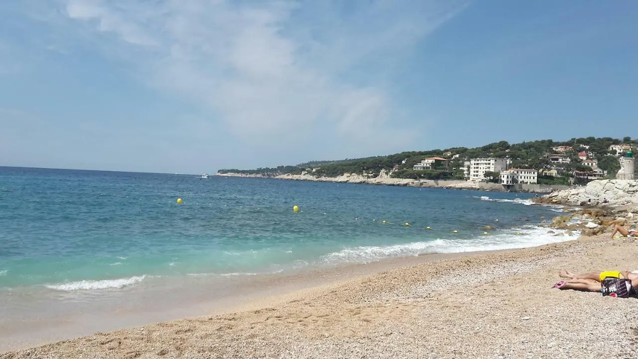 Le Mimosa Apartment Cassis France